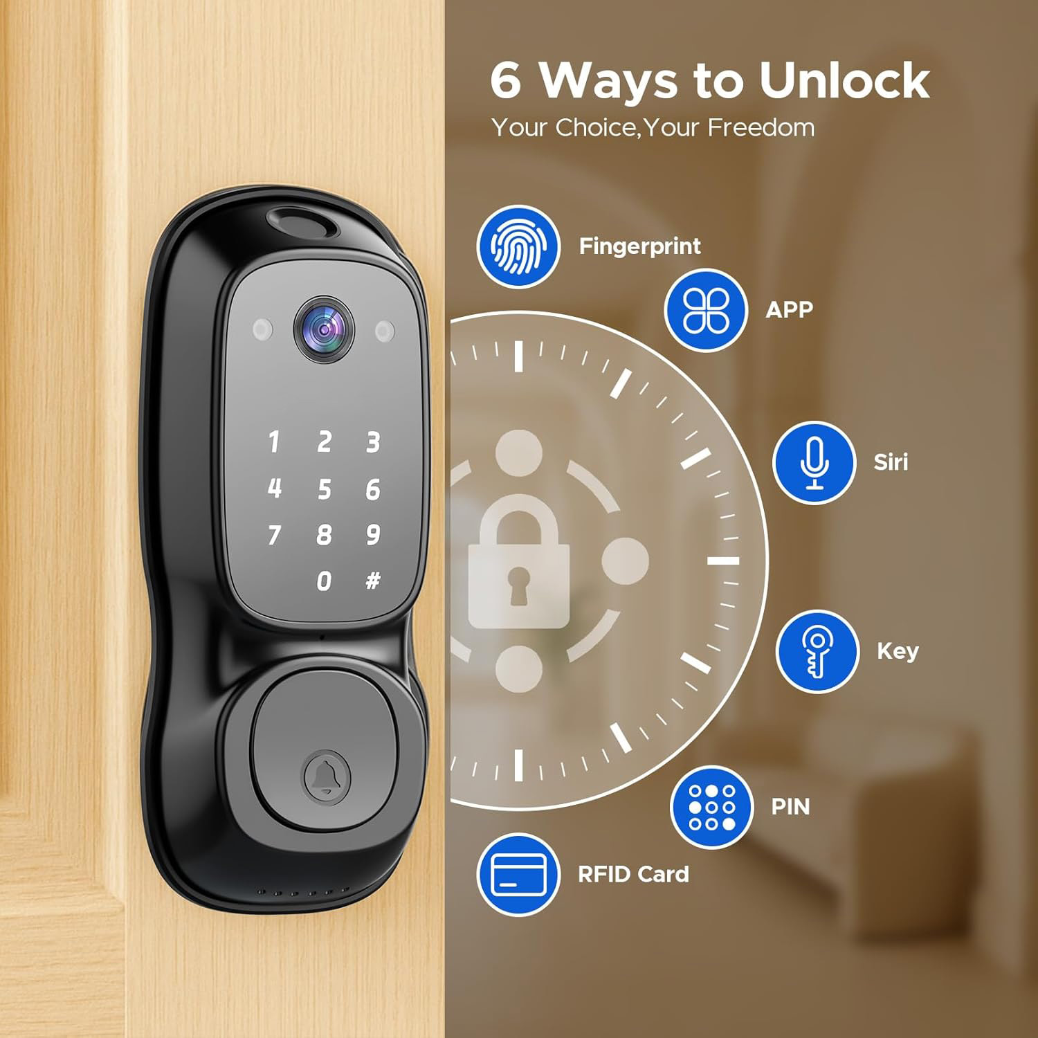 Tuya Wifi Slimme Deurvergrende - Electronics & Gadgets Starting With D recensie en prijs