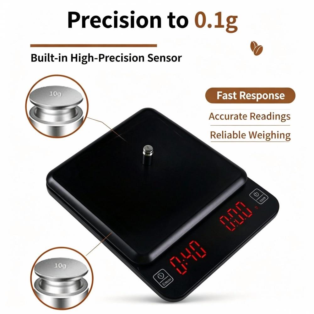 3kg/0.1g Hoge Precisie Digital - Electronics & Gadgets Starting With D recensie en prijs